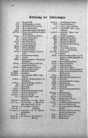 Erklärung der Abkürzungen