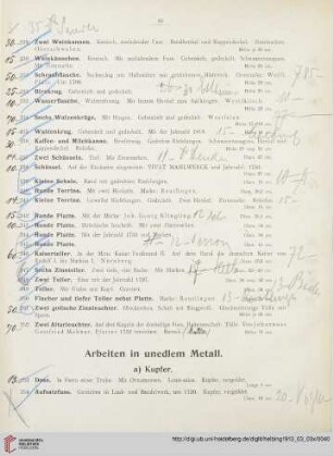 Arbeiten in unedlem Metall (Nr. 253-320)