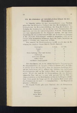 VII. Die klinischen und bakteriologischen Befunde bei den Pneumomykosen.
