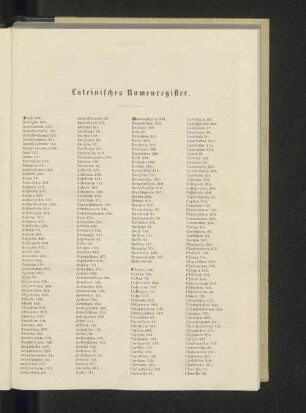 Lateinisches Namenregister.