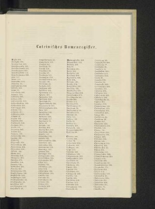 Lateinisches Namenregister.