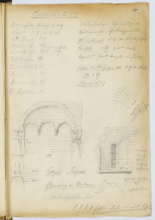 Dom Santa Maria Assunta, Modena: Details (aus: Skizzen- und Fotoalbum 5)