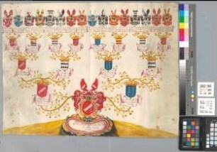 Proband: Haxthausen, Elisabeth Ottilia Anna von; Vater: Haxthausen, Simon Hilmar von; Mutter: Oeynhausen, Ottilia von: Geseke, Stift