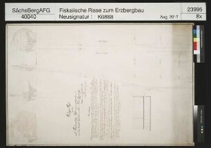 Fürstenvertrag Fundgrube am Mühlberg bei Schneeberg, neu zu erbauendes Kunstgezeug