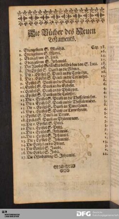 Die Bücher des Neuen Testaments.