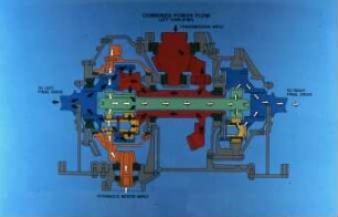 Combined Power Flow Left Turn (FWD)