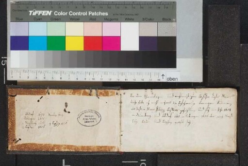 Register, Bl. 2-3