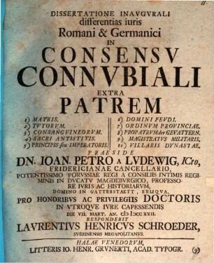 Dissertatione Inavgvrali differentias iuris Romani & Germanici In Consensv Connvbiali Extra Patrem 1. Matris. 2. Tvtorvm. 3. Consangvineorvm ...