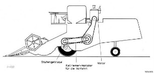 Selbstfahrender Mähdrescher