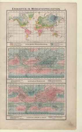 Luftdruck und Winde im Januar