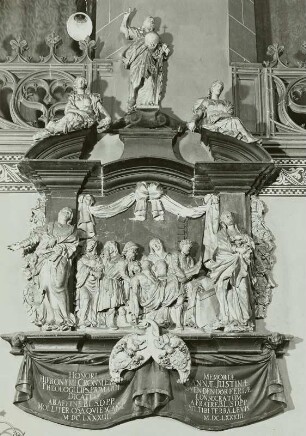 Denkmal des H. Cronmeier (Kromayer) und der A. J. Schwendendörffer 1627-1680)
