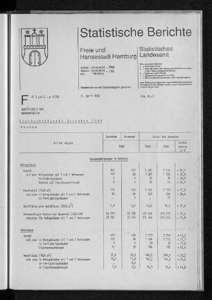 Hochbautätigkeit Dezember 1989 : Lfd. Nr. 3