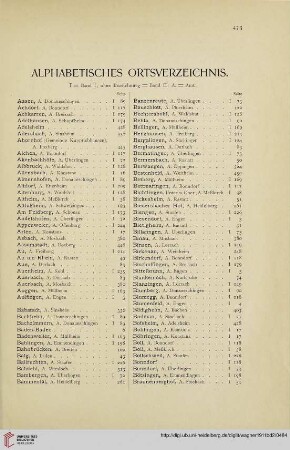 Alphabetisches Ortsverzeichnis