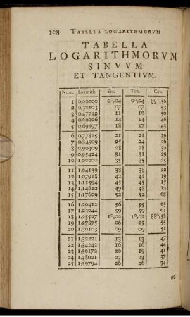 Tabella logarithmorum.