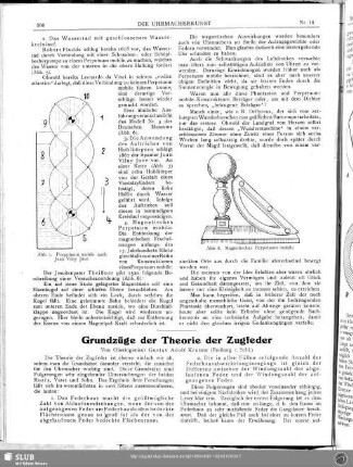 Grundzüge der Theorie der Zugfeder