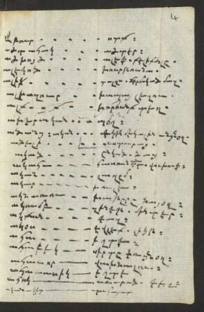 Armenisch-Osmanisches Wörterbuch
