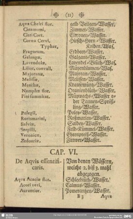 Cap. VI. De Aquis essentisicaris