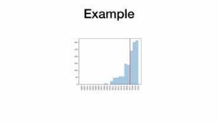 Inside the Fake Like Factories: How thousands of Facebook, You Tube and Instagram pages benefited from purchased likes and how we reverse engineered facebooks user IDs