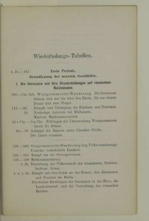 Wiederholungs-Tabellen