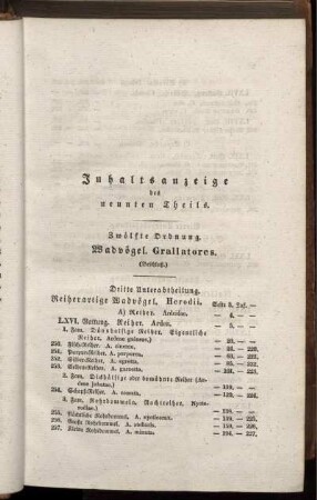 Inhaltsanzeige des neunten Theils.