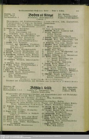 Böhla b. Geißlitz