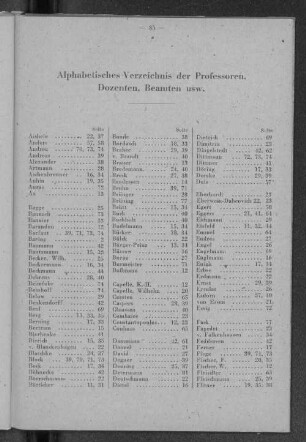 Alphabetisches Verzeichnis der Professoren, Dozenten, Beamten usw.