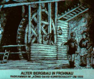 Vorträge Wolfgang Schreiber, Titelbilder und Grafiken