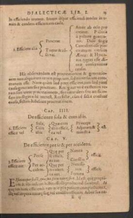 Cap. V. De efficiente per se & per accidens.