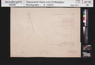 VEB Wolframitgrube Pechtelsgrün