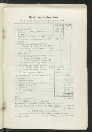 Rechnungs-Abschluss für das Geschäftsjahr 1901.