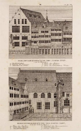 Bibliotheksgebäude Des Jahres 1649