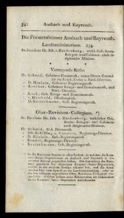 Die Fürstenthümer Ansbach und Bayreuth