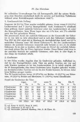 2. Geschwister