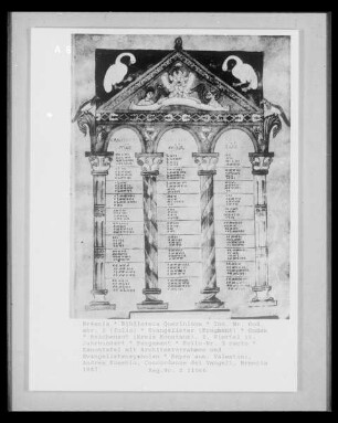 Evangelistar — Kanontafel mit Architekturrahmen und Evangelistensymbolen, Folio 3 recto