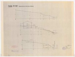 Garten Hultsch, Weilburg: Profile des Bauplatzes des Herrn Max Hultsch, Plan vom Katasteramt Weilburg