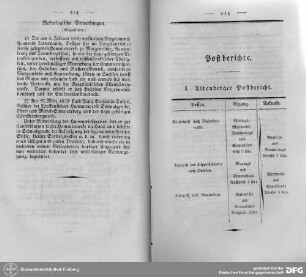 Post- und Bothen-Berichte von Altenberg, Annaberg, Freiberg, Johanngeorgenstadt, Marienberg und Schneeberg : Post- und Botenberichte von Altenberg, Annaberg, Freiberg, Johanngeorgenstadt, Marienberg und Schneeberg