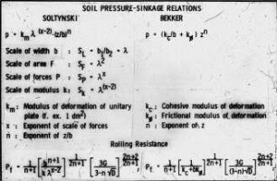 Soil pressure-sinkage relations