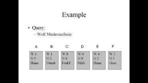 Representation III: Weighting (Gewichtung) 1