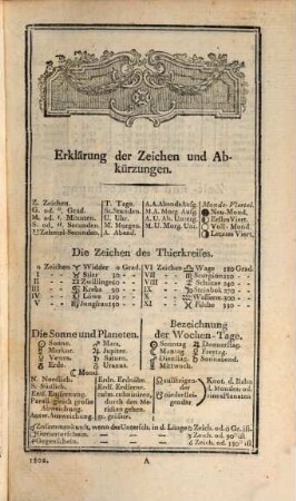 Astronomisches Jahrbuch. 1802 (1799)