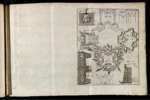Tab. II. Arch. Milit.