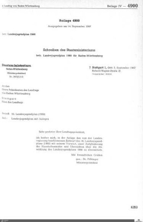 Landesjugendplan 1968