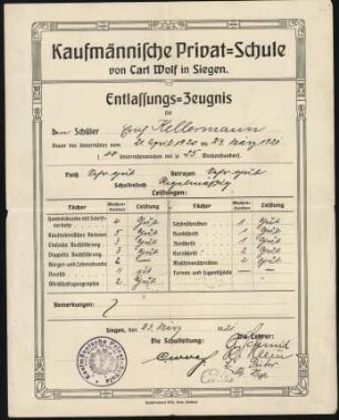 Kaufmännische Privatschule (Zeugnis)
