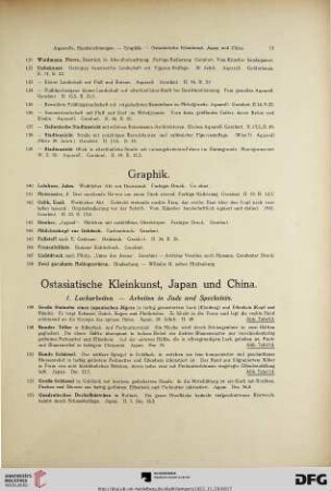 Ostasiatische Kleinkunst, Japan und China (Nr. 149-279)