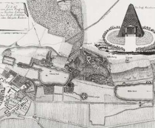 Plan von denen Engli. neuen Garten Anlagen beym Graefl. Lindenauschen Ritterguthe Machern