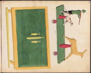 J. D. Oehme, Grünhainichen : Spielzeugmusterbuch, 82 Tafeln (rechtsseitig, Rückseiten ausnahmslos leer), die Tafelnummerierung (rot, oben links, teilweise abgeschnitten/nicht identifizierbar) und Seitenzählung (Bleistift, oben rechts) stimmt nicht durchgehend überein; handkolorierte Zeichnungen, teilweise mit Papier beklebt (bedruckte Zettel, aber auch Originalpapier, mit dem die abgebildeten Objekte beklebt wurden). Gesamtseiten: 184; davon Leerseiten und leere Rückseiten: 86