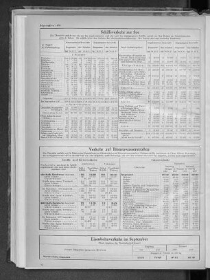 Eisenbahnverkehr
