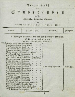 Studierendenverzeichnis 1819/20