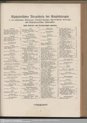 Alphabetisches Verzeichnis der Empfehlungen … nach Erwerbs- und Berufszweigen geordnet