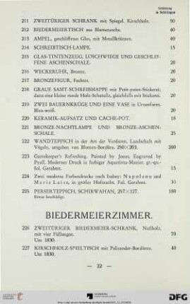 Biedermeierzimmer (Nr. 226-266)
