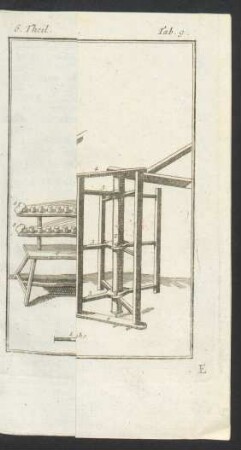 Tafel: Der große Haspel, oder, die Schirrkübe.